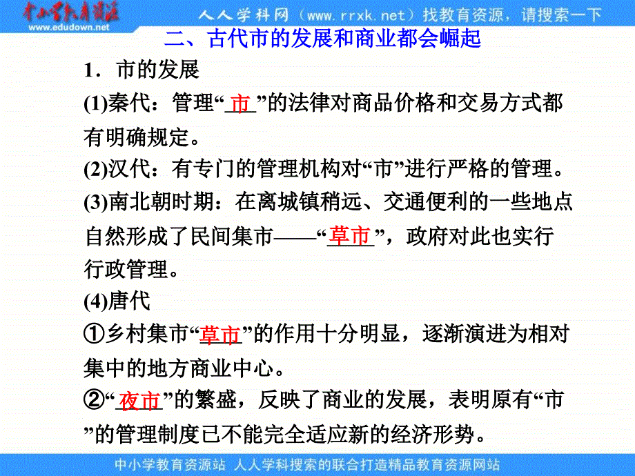 人民版历史必修2《古代中国的商业经济》课件之二_第3页