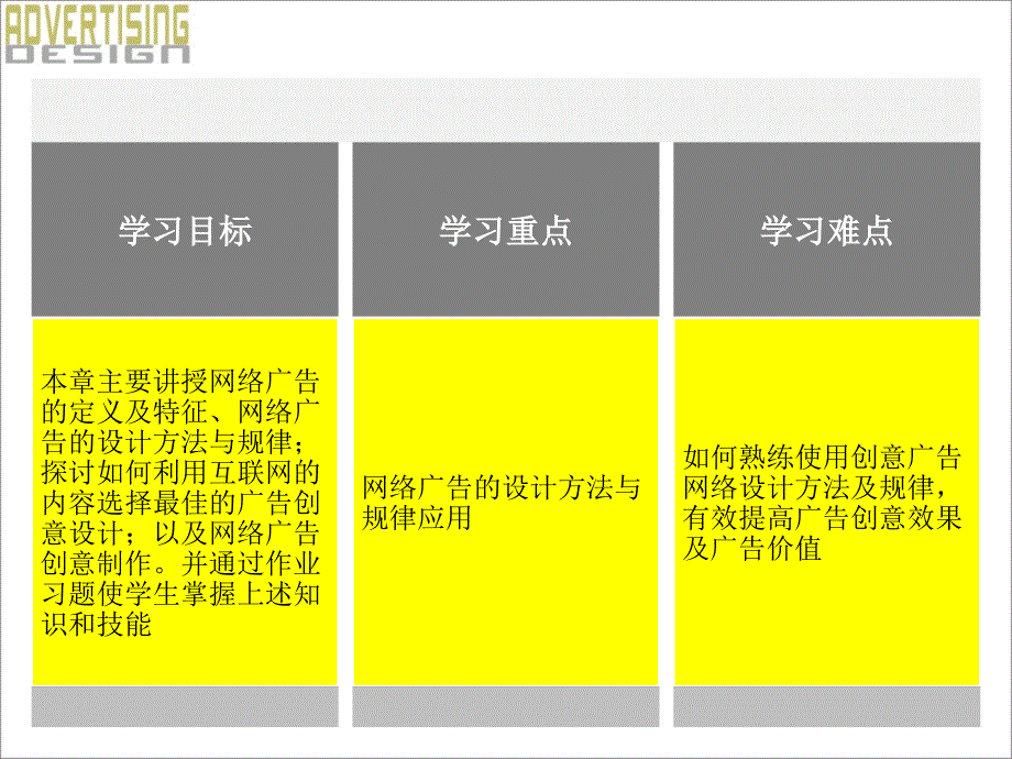 网络广告创意设计_第2页