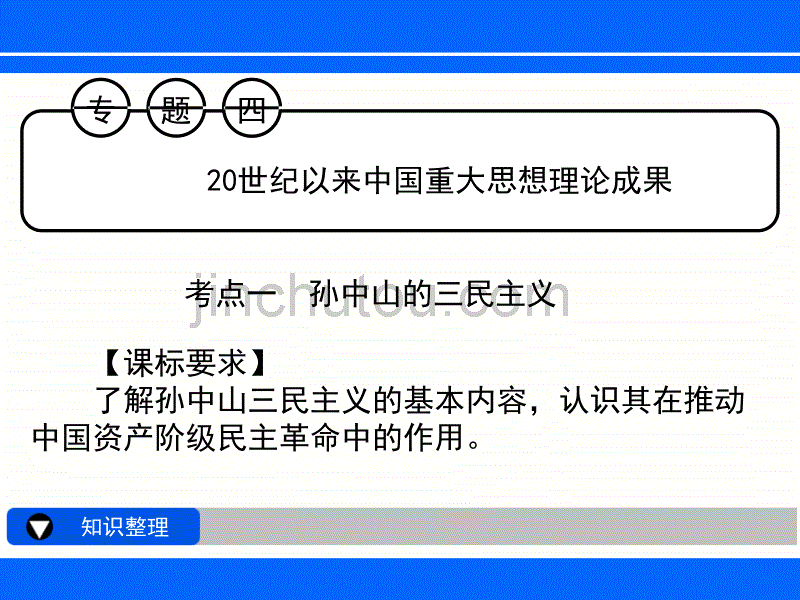 人民版历史必修3《20世纪以来重大思想理论成果》课件_第3页