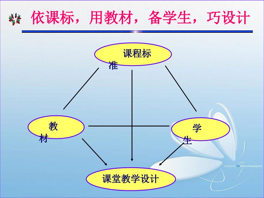 人民版历史必修3《打破隔离的坚冰》课件2_第2页