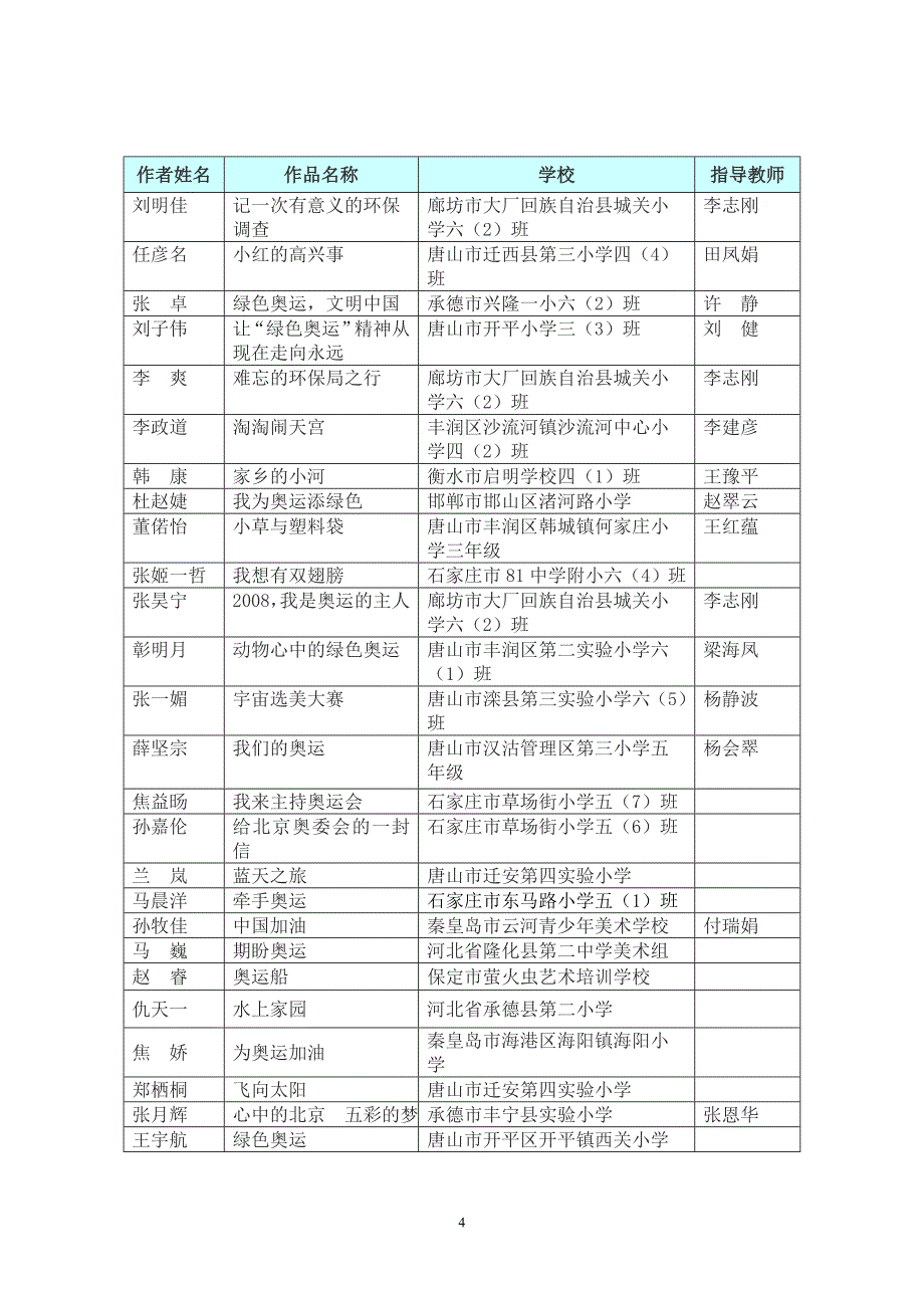 “绿色奥运心燕赵环保情”少年儿童_第4页