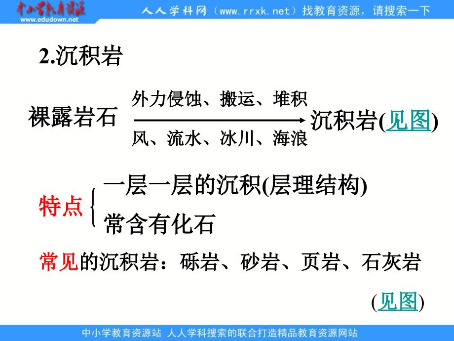 湘教版地理必修1《地壳的物质组成和物质循环》课件_第4页