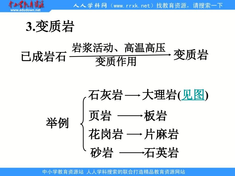 湘教版地理必修1《地壳的物质组成和物质循环》课件_第5页