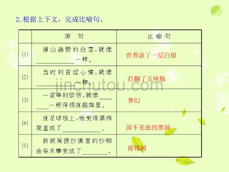 11正确运用常见的修辞手法全套解析课件_第4页