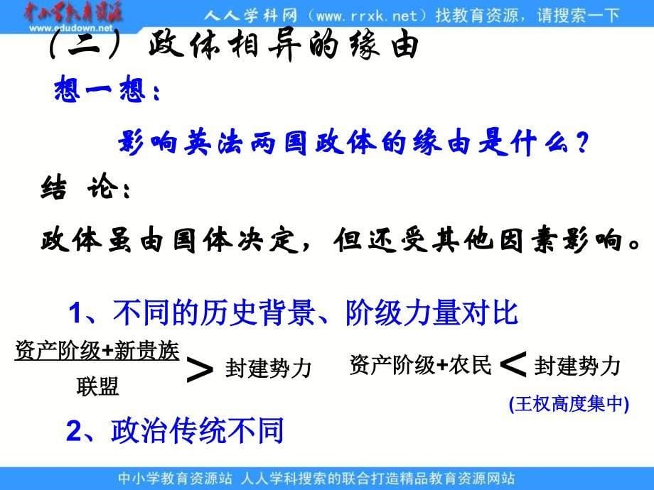 广州市第78中学《英法政治体制的异同》课件_第5页