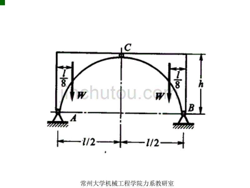 【工程力学知识点】总结_第5页