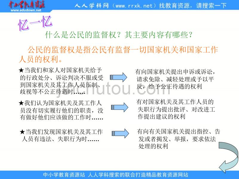 新人教版政治必修2《民主监督：守望公共家园》参赛课件_第3页