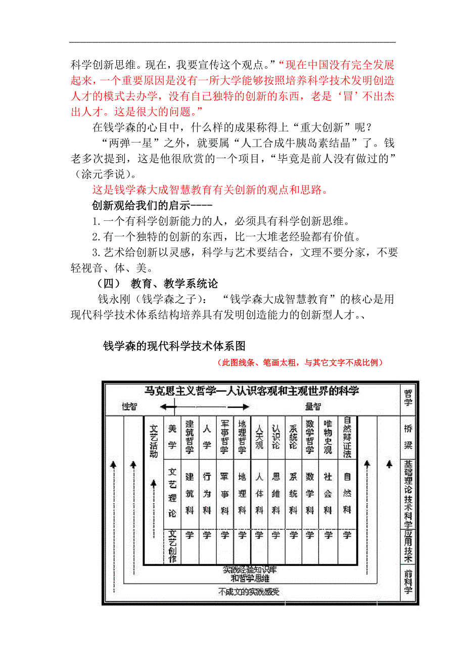 大成智慧学与培养人才的思1_第4页