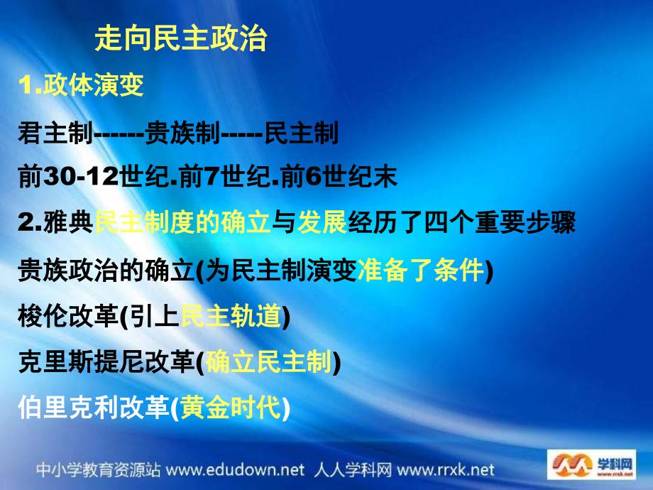 岳麓版历史选修1《走向民主政治》课件_第4页