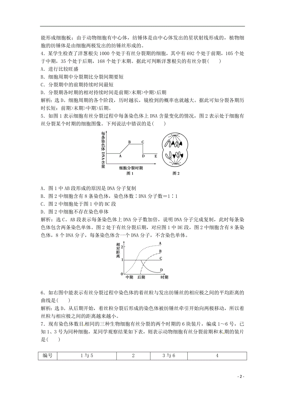 2013年高中生物知能演练轻巧夺冠章末综合检测苏教版必修1_第2页