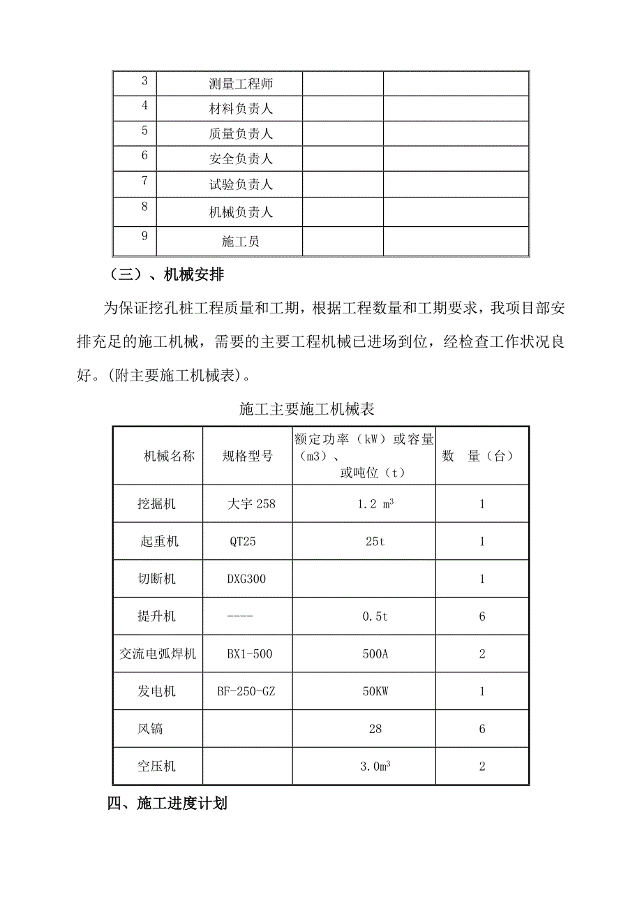 人工挖孔抗滑桩施工方案_第2页