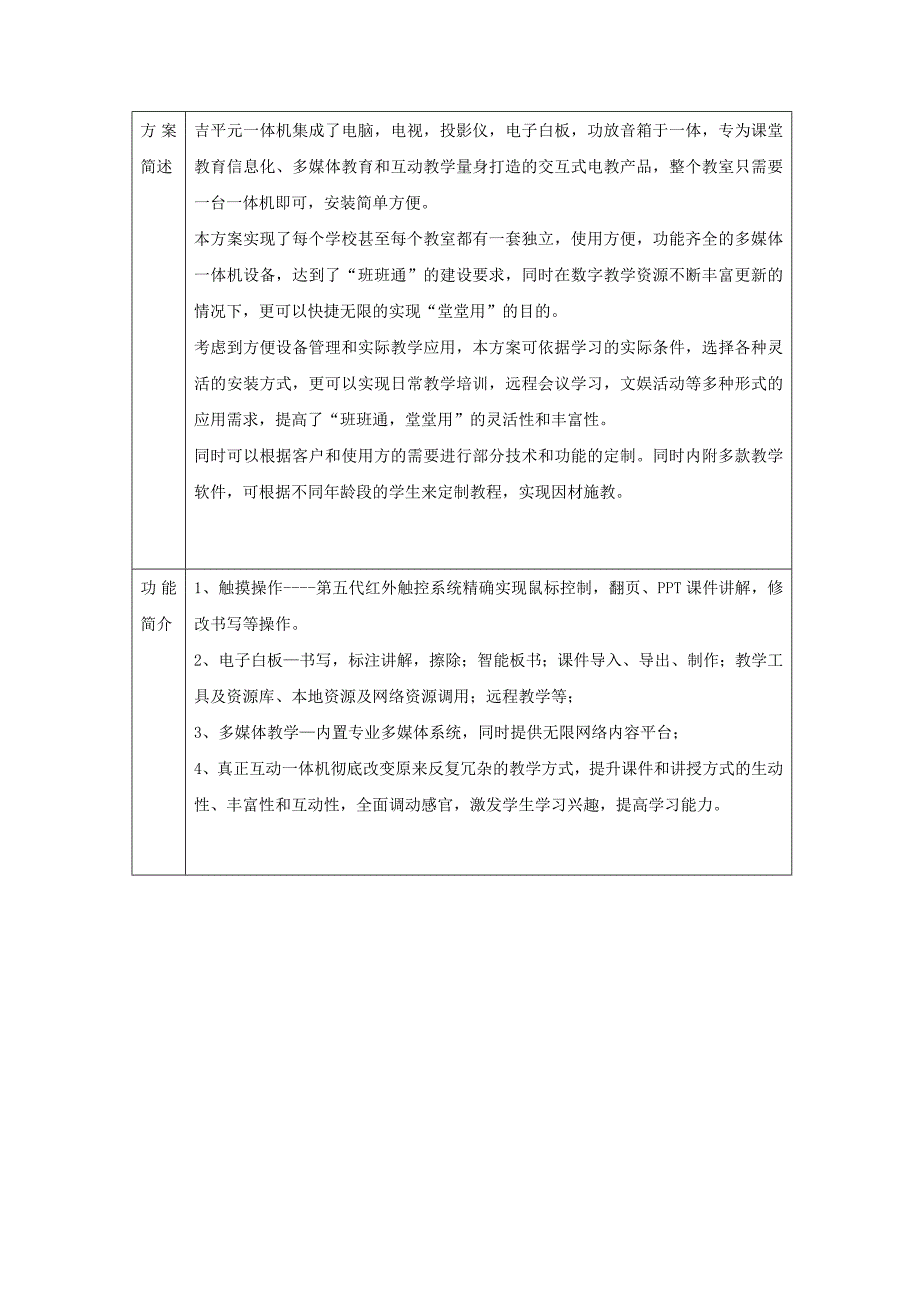 吉平元触摸电子白板教学方案资料一体机_第2页