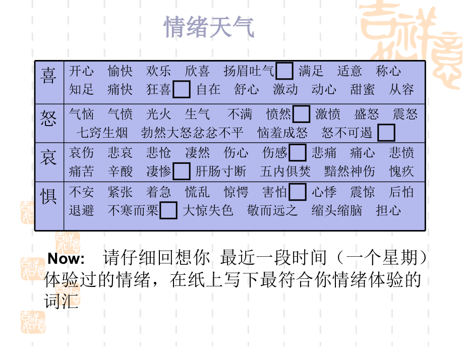 心理挫折与情绪的自我调适陈_第2页