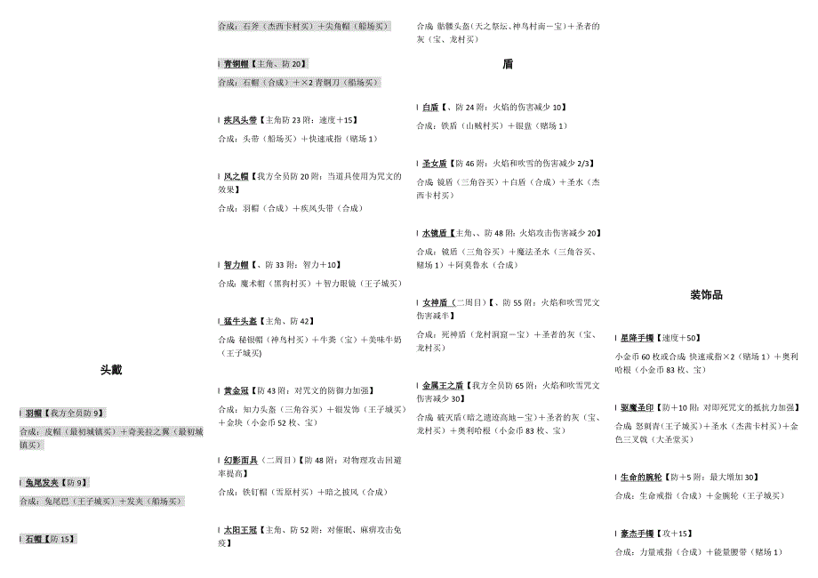 《勇者斗恶龙8》中文合成(炼金配方)附带道具出处_第3页