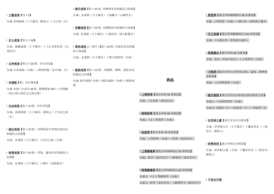 《勇者斗恶龙8》中文合成(炼金配方)附带道具出处_第4页