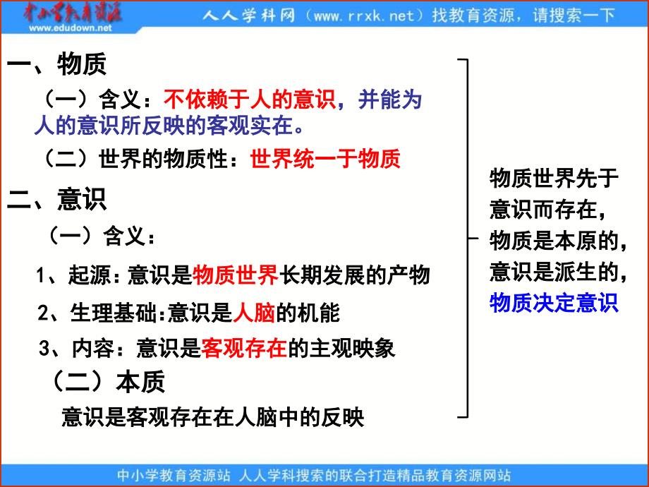 新人教版政治必修4《意识的作用》课件3_第3页