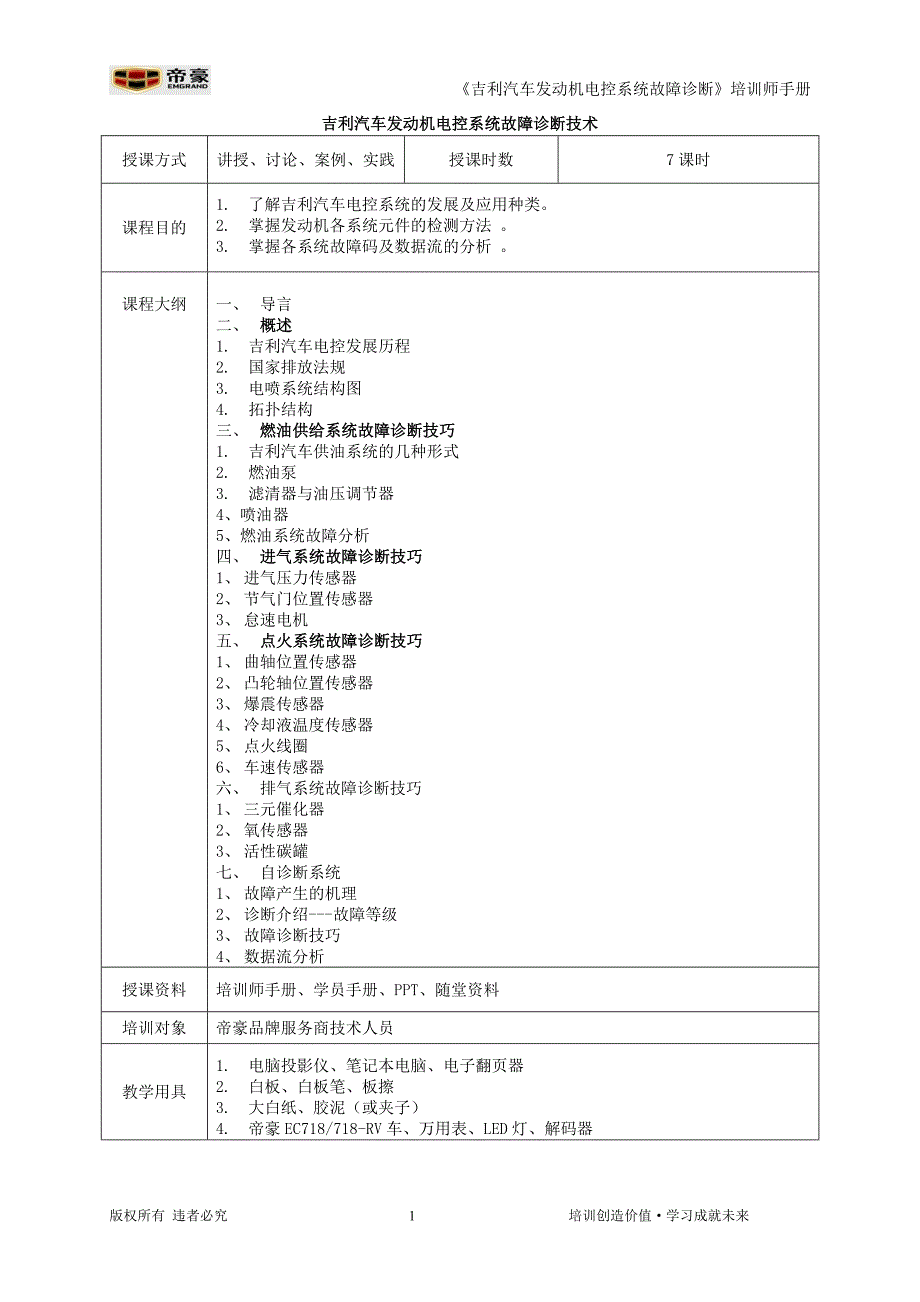 《吉利汽车发动机电控系统故障诊断技术》培训师手册_第1页