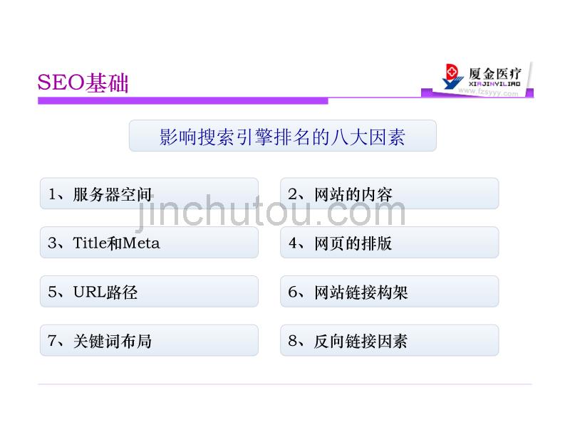 福州整形医院SEO基础培训_第5页