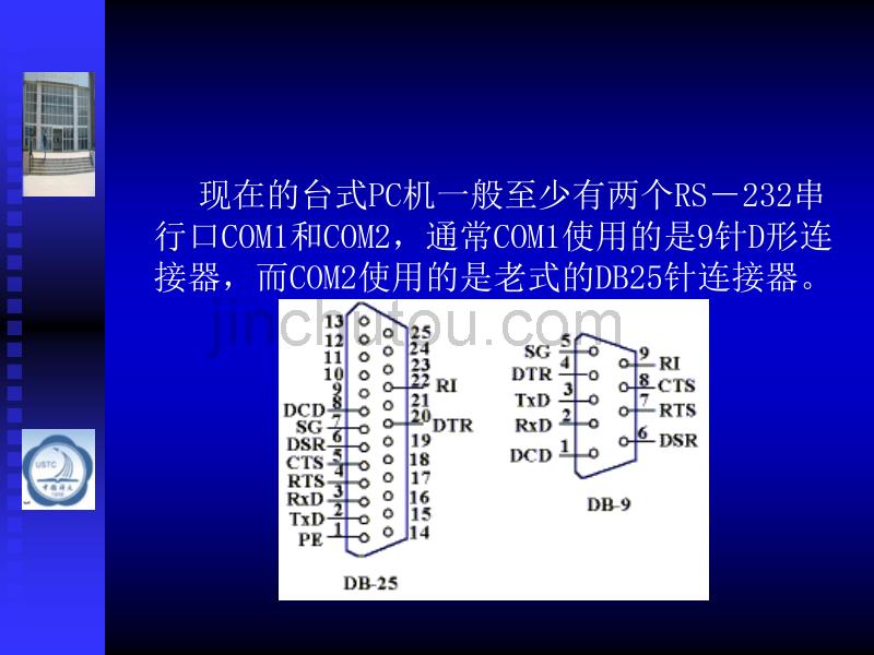 串行输入输出有关知识_第3页