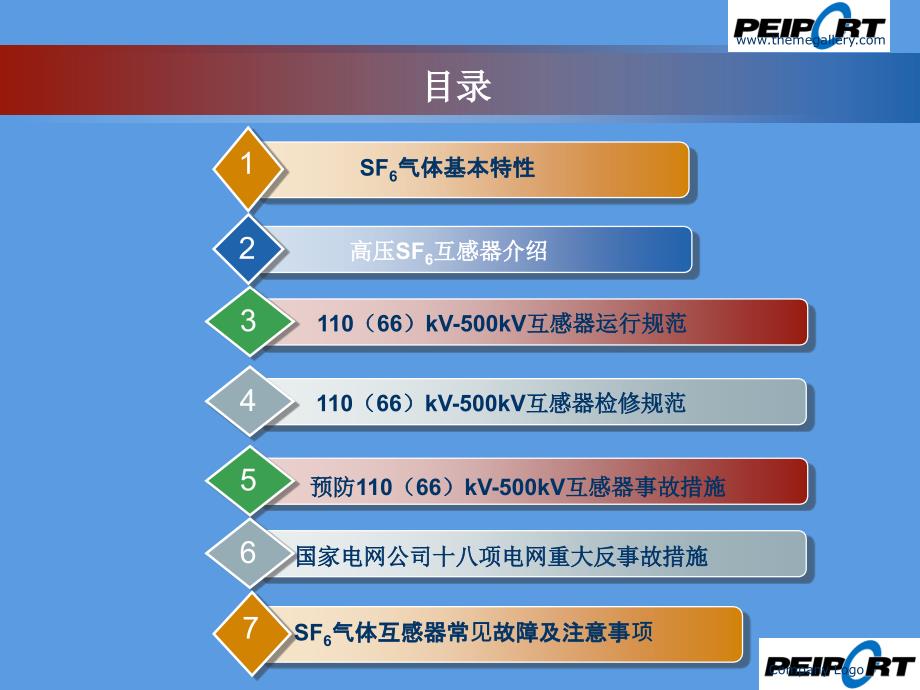 高压SF6互感器交流课件_第4页