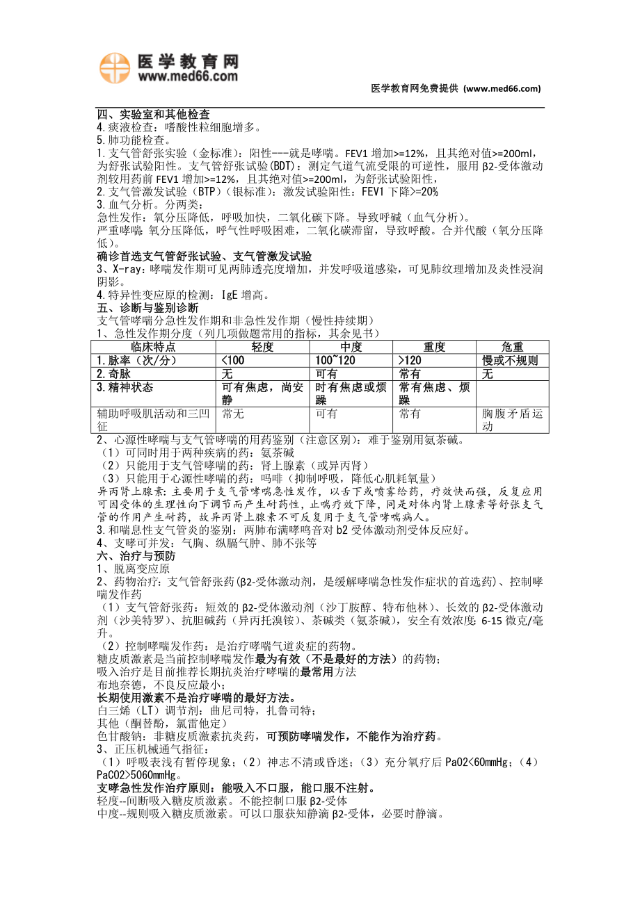 2015年临床执业医师考试复习资料(呼吸、循环内分泌必背)_第4页