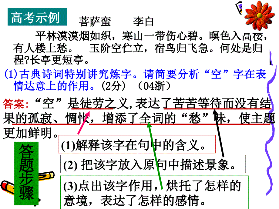 古代诗歌鉴赏5——规范答题_第4页