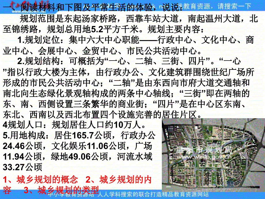 鲁教版地理选修4《城乡规划概述》课件_第3页