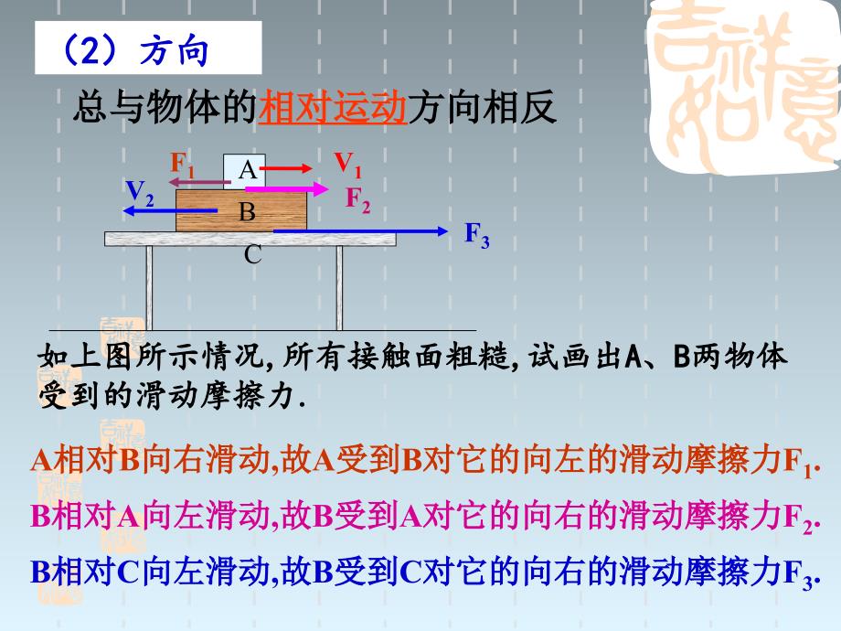 四川省内江市威远县高一物理上册摩擦力概念课件_第4页