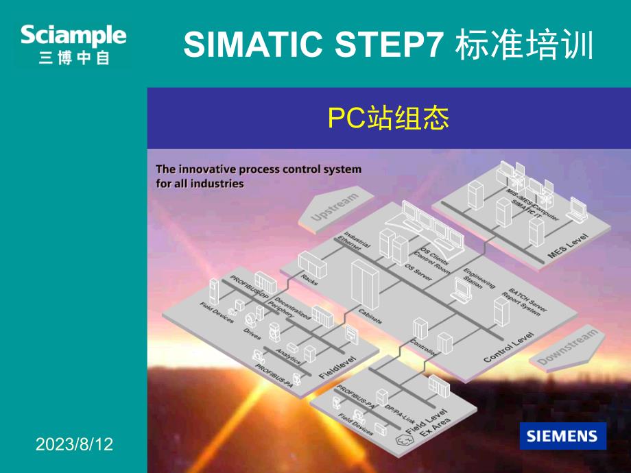 STEP7培训之PC站组态_第1页