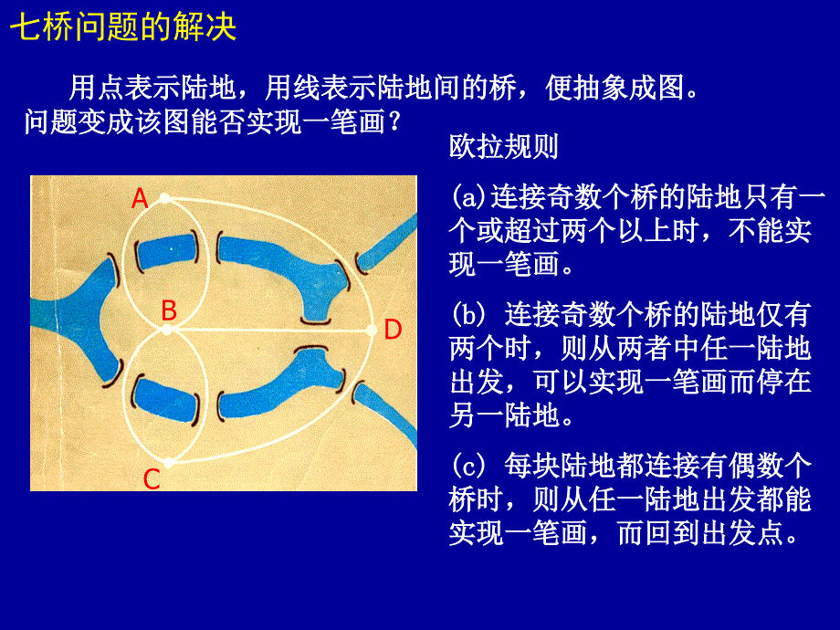 网络的图网络矩阵及网络方程_第4页