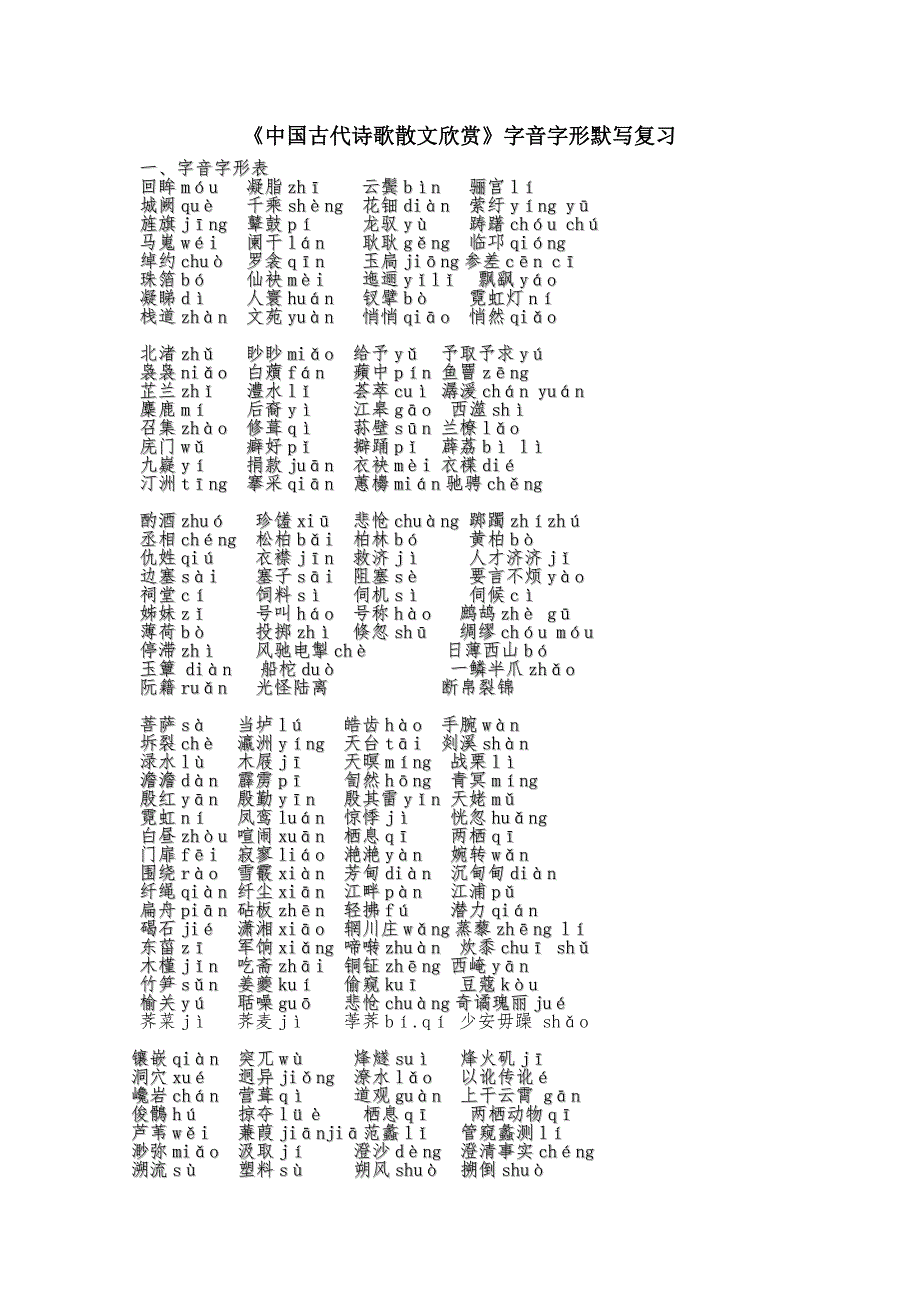 古代诗歌散文一字音字形_第1页