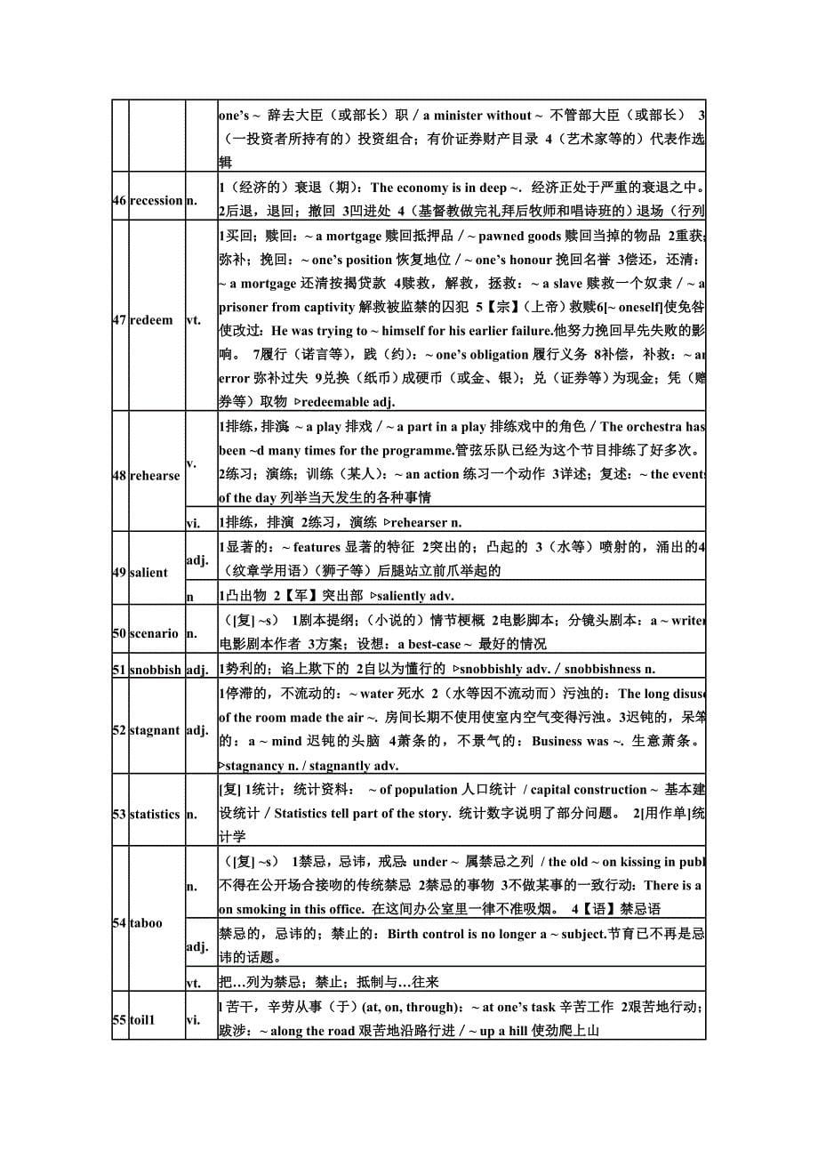 2013年考研英语新增60词阅读新题型改变_第5页