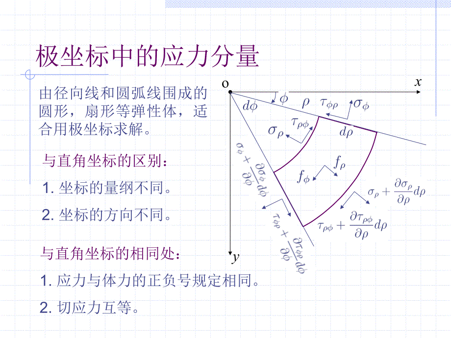 弹性力学——平面问题的极坐标解答_第2页