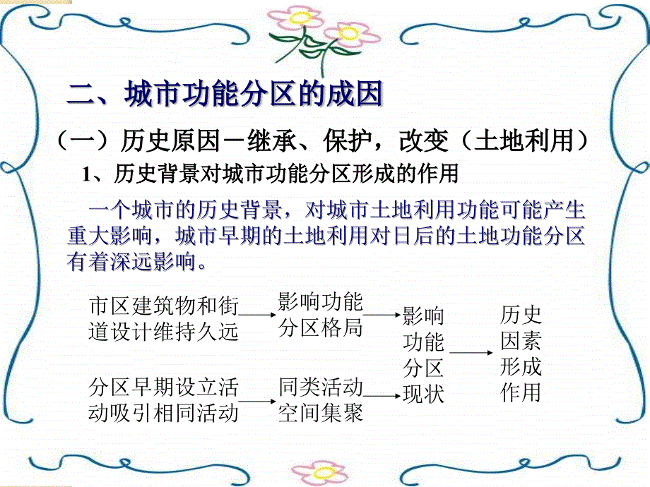 地理2.3《城市功能分区的结构和成因》课件(大纲版选修第一册)_第3页