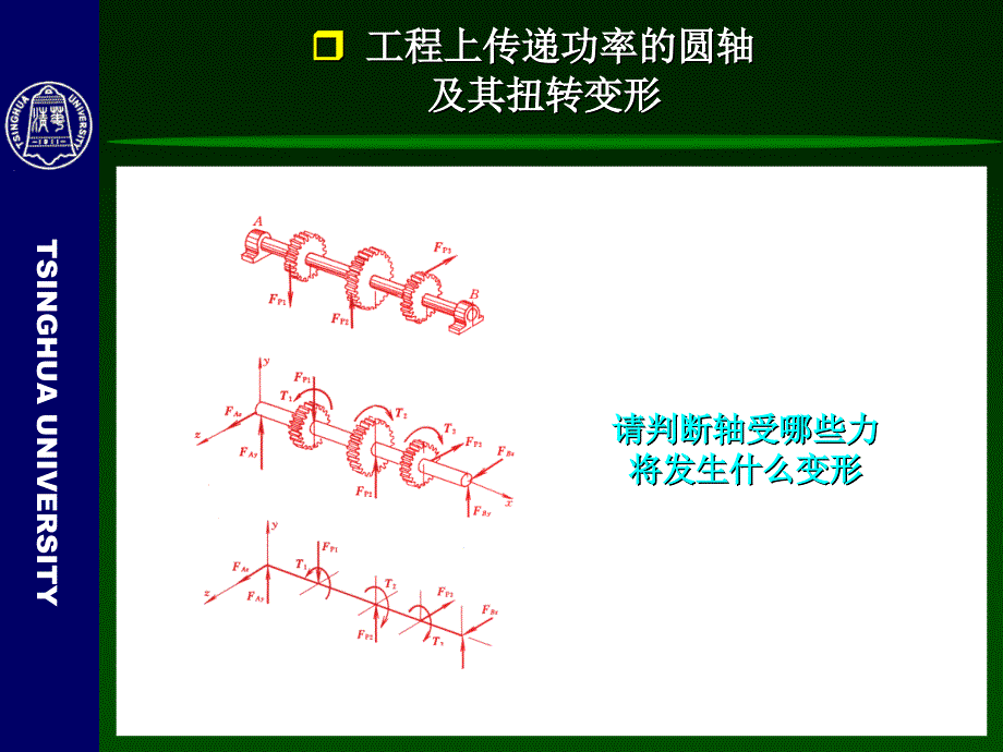 工程力学-9-圆轴扭转的强度与刚度_第4页