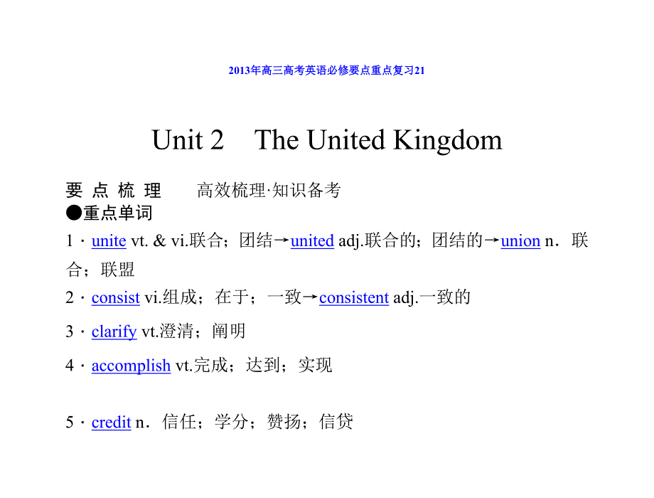 2013年高三高考英语必修要点重点复习21_第1页