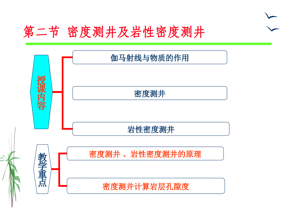 密度测井及岩性密度测井_第1页