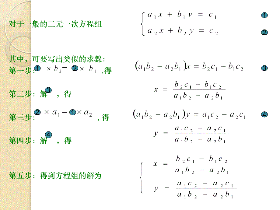 数学1.1《算法的含义》课件(苏教版必修3)_第4页