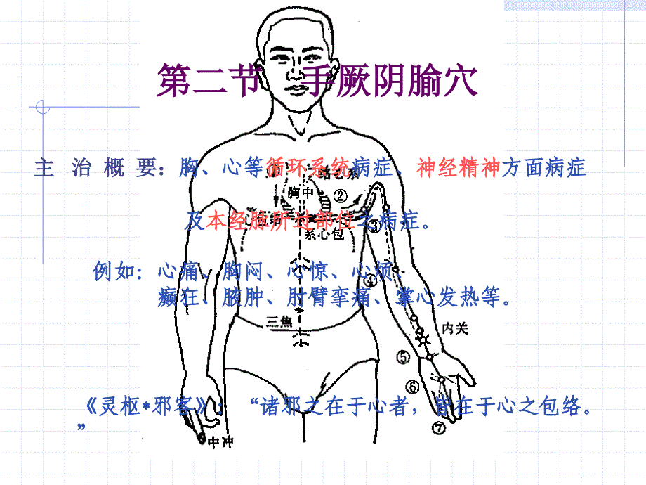 人体经络穴位图谱9心包经_第4页