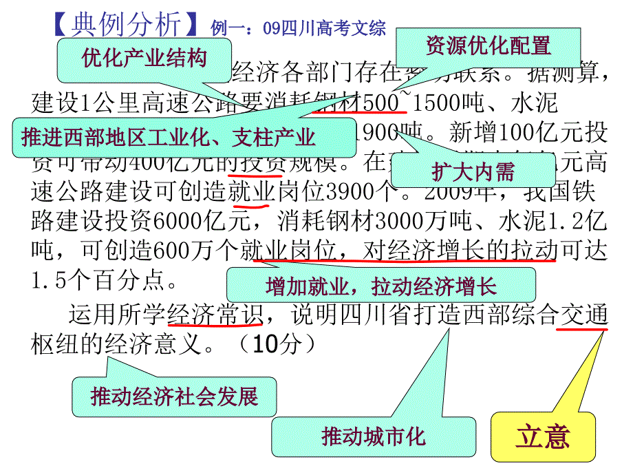 题型专练之一经济生活意义类_第4页