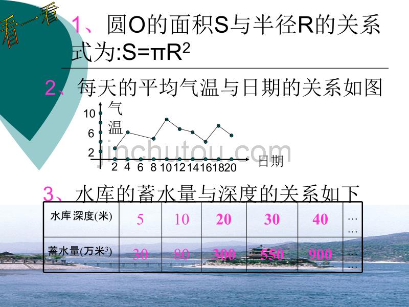 用三种方式表示二次函数讲课_第2页