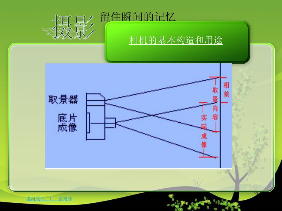 摄影留住瞬间的记忆张树林_第4页