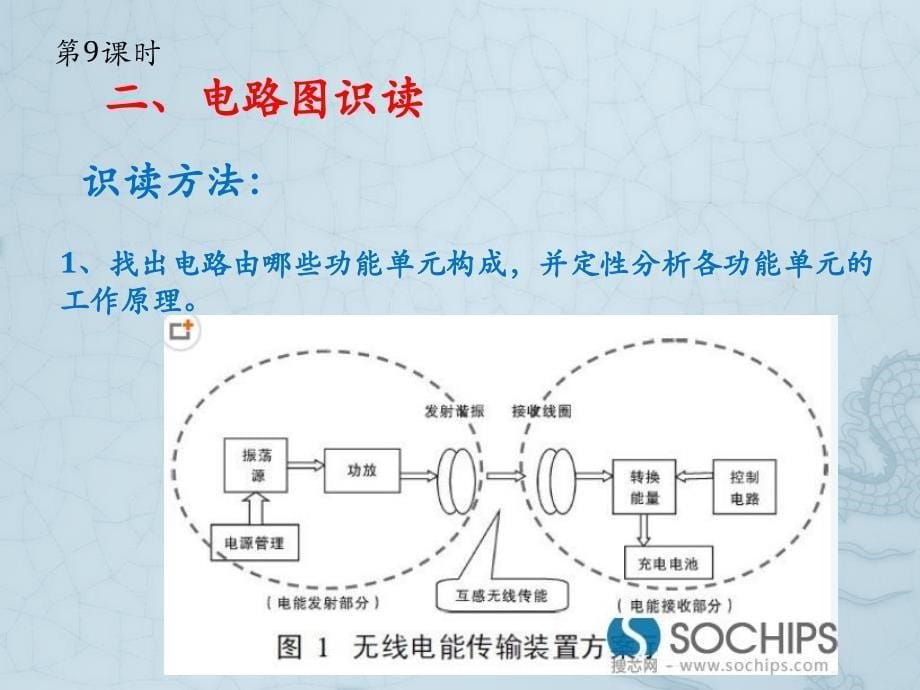 通用技术电路图的识读_第5页