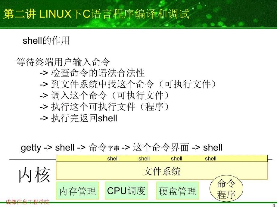 通信软件设计方法--LINUX下C语言程序_第5页
