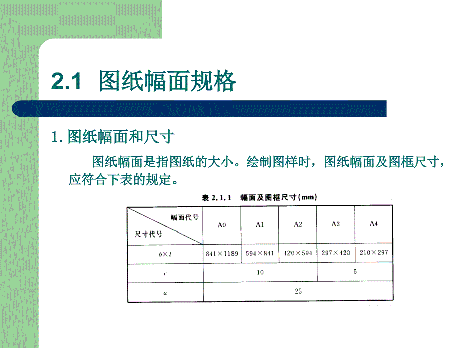 工程图纸幅面有几种_第4页