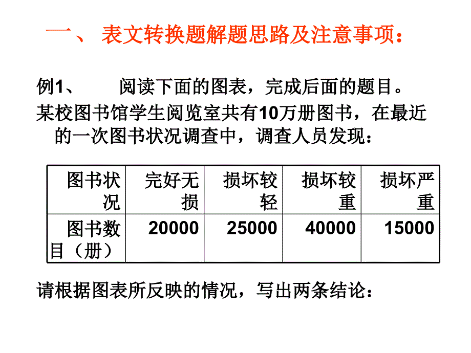 图文转换题类型及解题思路_第4页