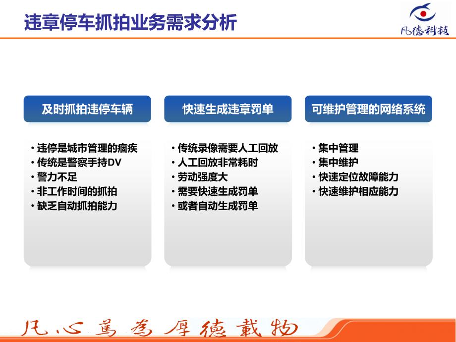 违章停车智能抓拍商务客户方案_第2页