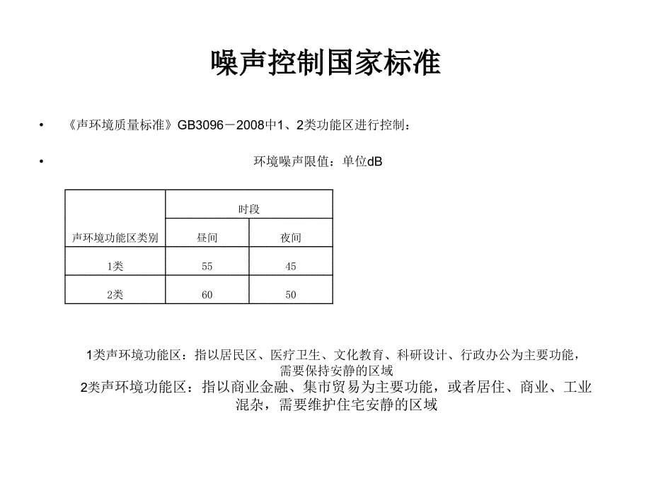 设备减振降噪的几个措施_第5页