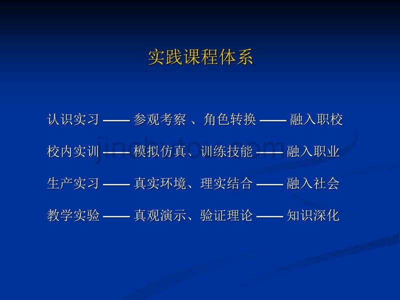 职业教育实践性教学概论_第5页