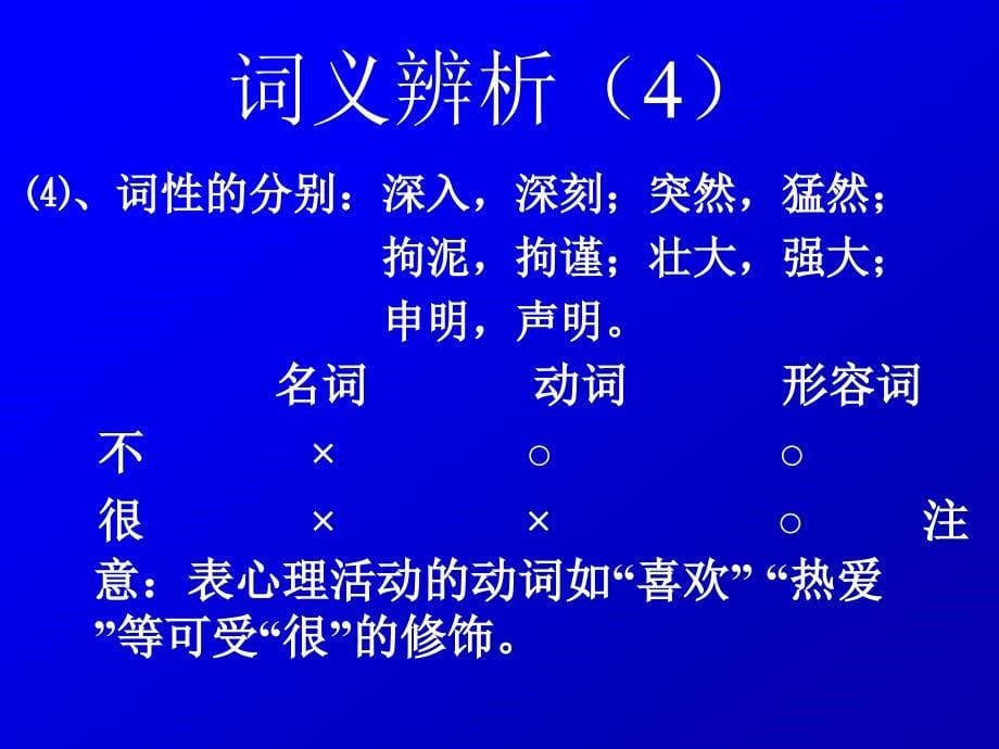 西藏光华公务员培训之言语理解与表达课件三_第5页